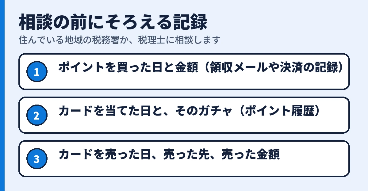相談前にそろえる3つの記録。ポイント購入、当選、売却の日付と金額