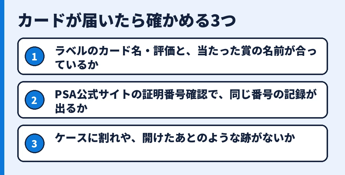 PSA10のカードが届いたら確かめる3つの点